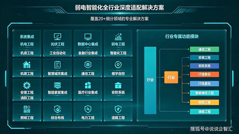 小企业如何打破管理难题:案例分析与ERP系统的应用